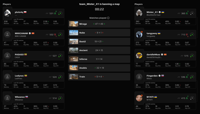 Repeek v5 has arrived – Repeek (formerly FACEIT Enhancer)